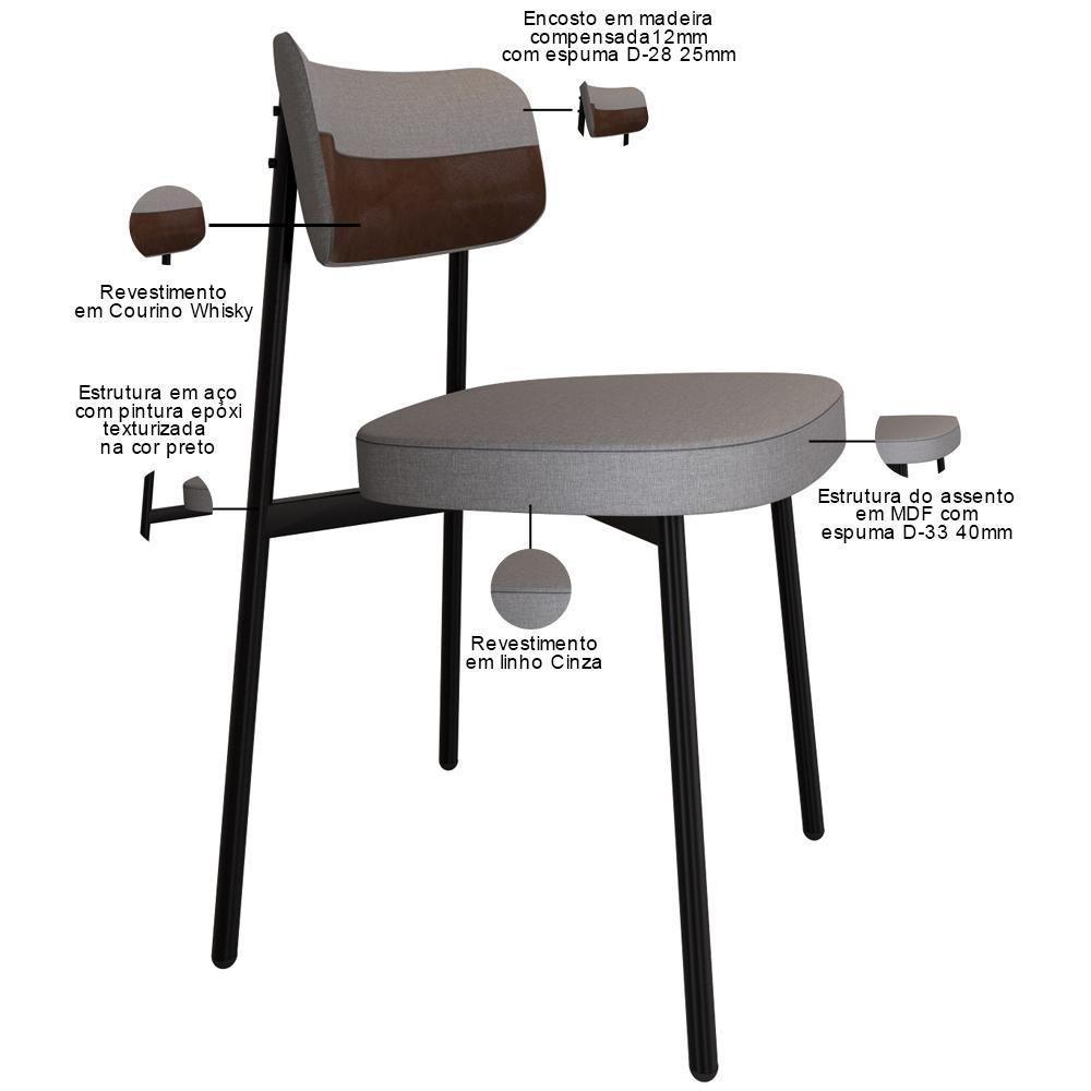 Kit 06 Cadeiras Estofada Para Sala De Jantar Astrid Preto C01 Linho Cinza Courino Whisky - Lyam Decor - 7