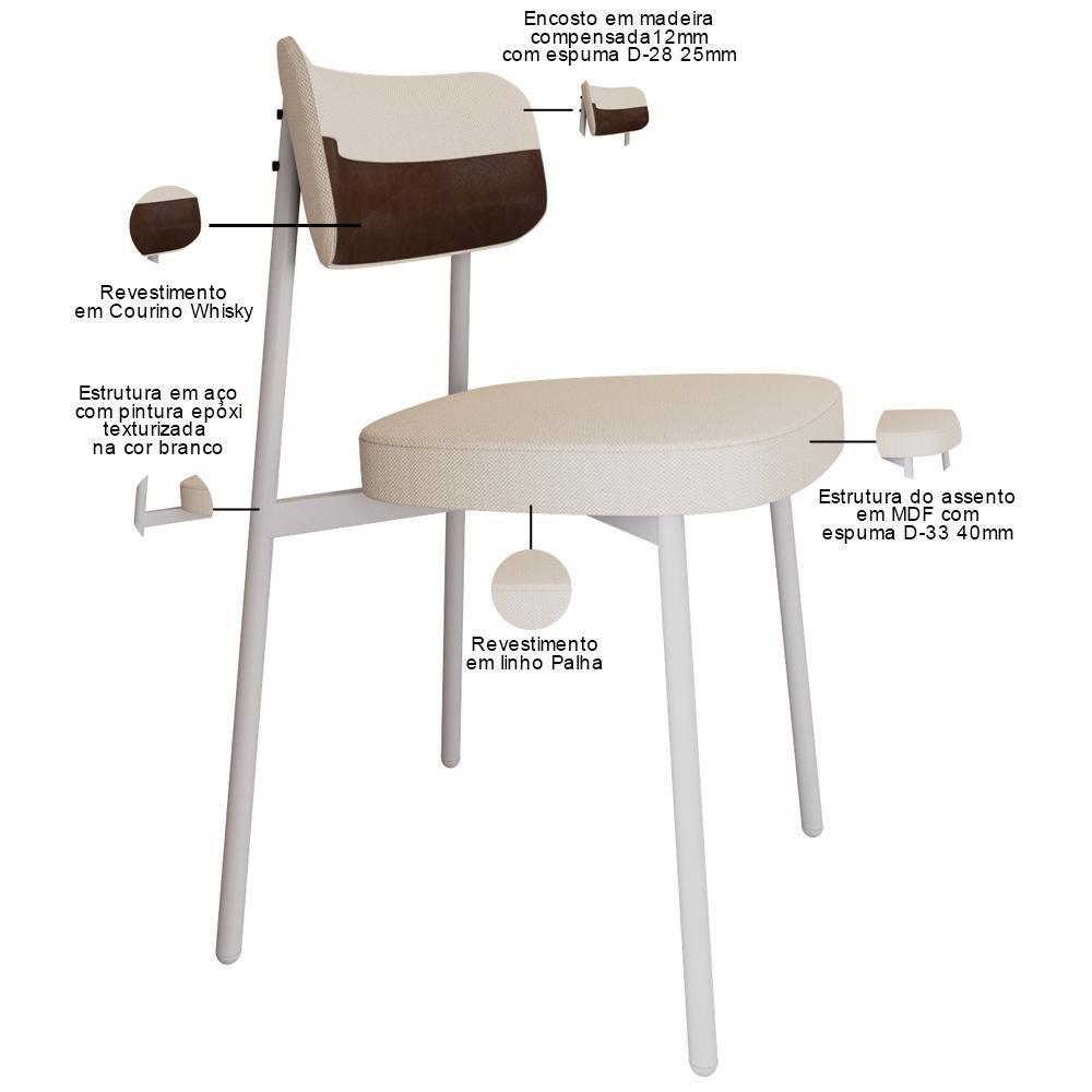 Kit 08 Cadeiras Estofada Para Sala De Jantar Astrid Branco C01 Linho Palha Courino Whisky - Lyam Decor - 7