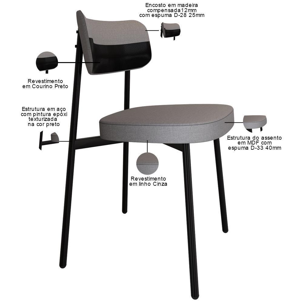 Kit 08 Cadeiras Estofada Para Sala De Jantar Astrid Preto C01 Linho Cinza Courino Preto - Lyam Decor - 7