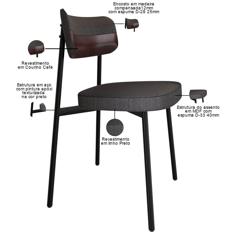 Kit 02 Cadeiras Estofada Para Sala De Jantar Astrid Preto C01 Linho Preto Courino Café - Lyam Decor - 7