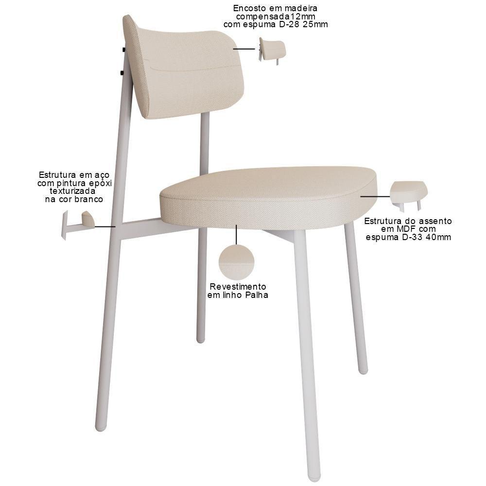 Kit 06 Cadeiras Estofada Para Sala De Jantar Astrid Branco C01 Linho Palha - Lyam Decor - 7