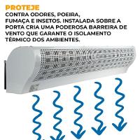 Cortina De Ar 1,20 Com Controle Remoto Vix 220v único - 6