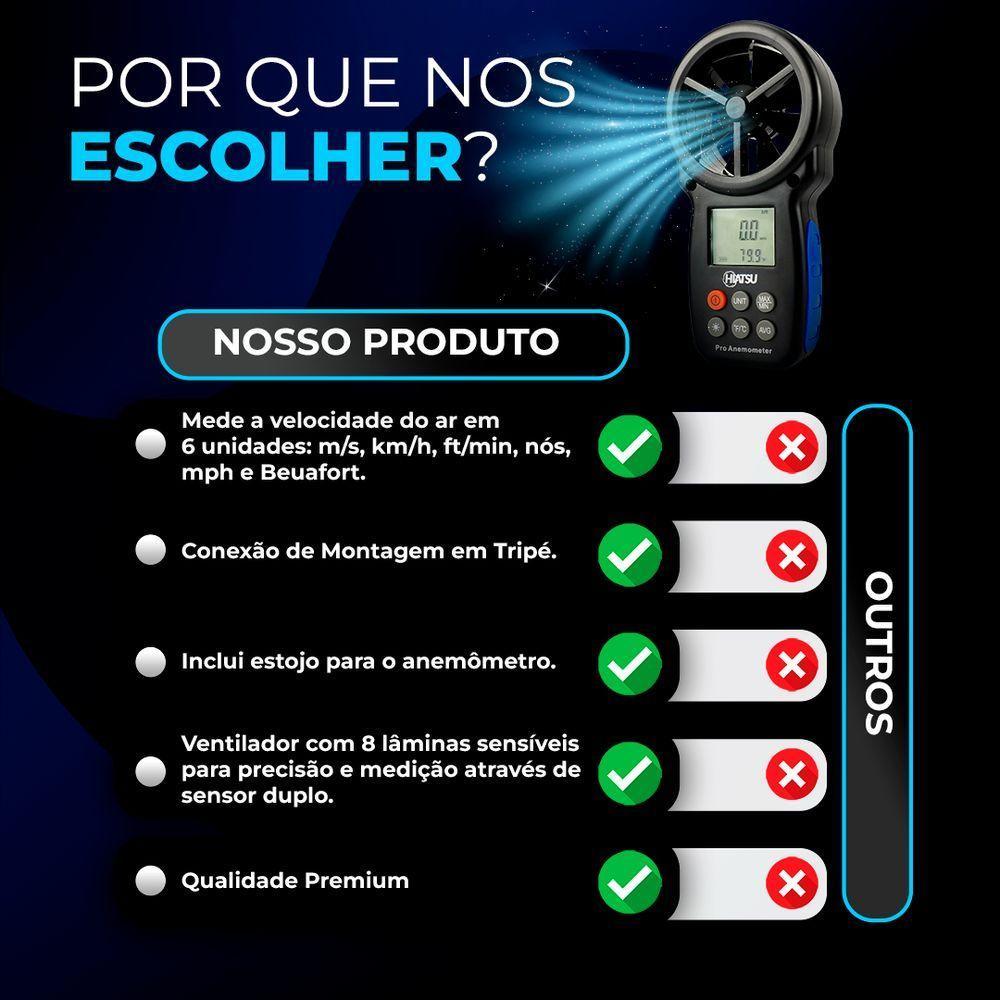 Anemômetro Digital Portátil Hbt-100 - Hiatsu único - 2