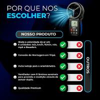 Anemômetro Digital Portátil Hbt-100 - Hiatsu único - 2