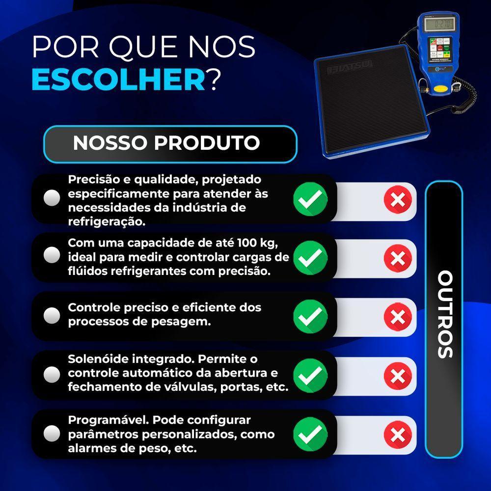 Balança Digital Programável 100kg Com Solenoide Hiatsu Bph-100s único - 10