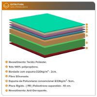 Cama Box King Size Preto + Colchão San Francisco D33 193cm - 2