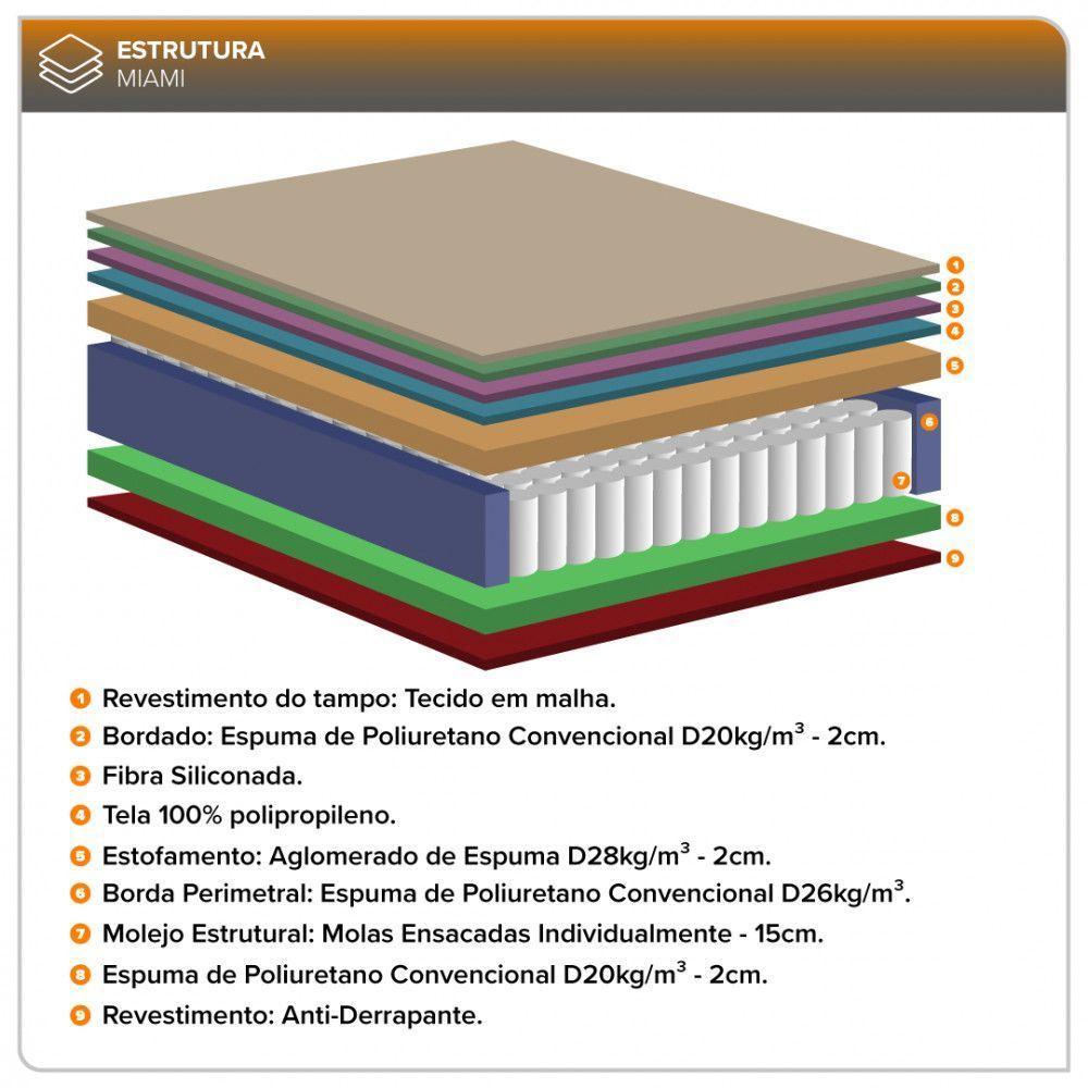 Cama Box Solteiro King Preto + Colchão Molas Ensacadas Miami Cinza Com Preto - 2