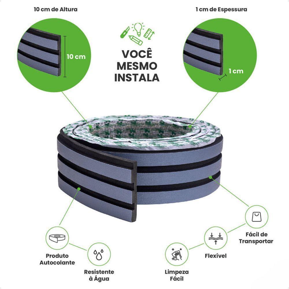 Painel Ripado Laminado De Eva Autocolante Flexível Rolo 5mt Blue Com Textura | Azul - 4