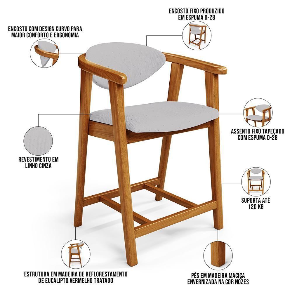 Kit 03 Banquetas Baixa Para Cozinha Sala Jantar Bancada Cecília L02 Linho Cinza - Lyam Decor - 7