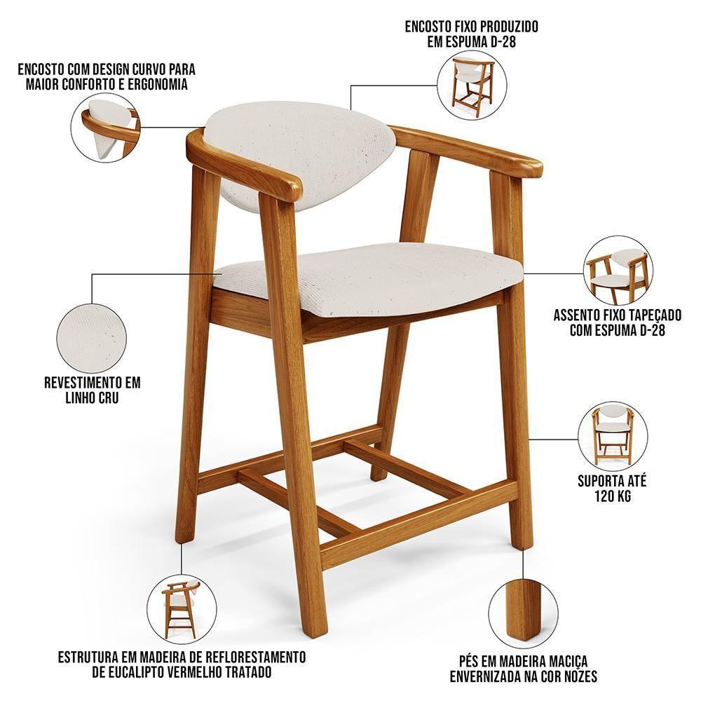 Kit 03 Banquetas Baixa Cozinha Sala De Jantar Bancada Cecília L02 Linho Cru - Lyam Decor - 6