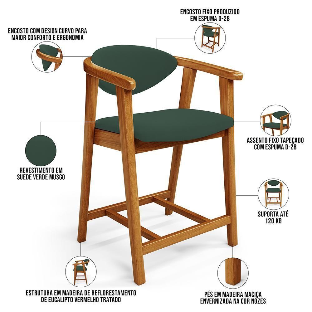Kit 02 Banquetas Baixa Para Cozinha Sala Jantar Bancada Cecília L02 Suede Verde Musgo - Lyam Decor - 7