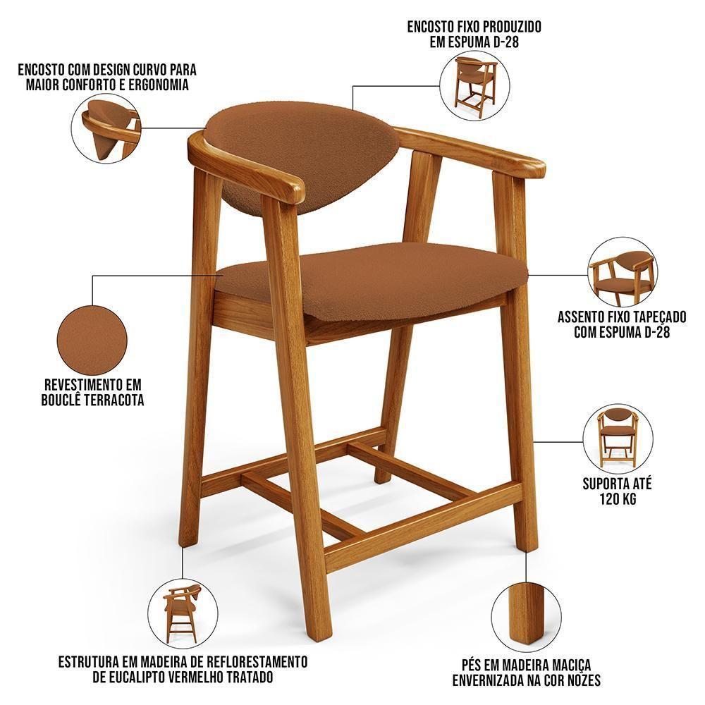 Kit 04 Banquetas Baixa Para Cozinha Sala Jantar Bancada Cecília L02 Bouclê Terracota - Lyam Decor - 5