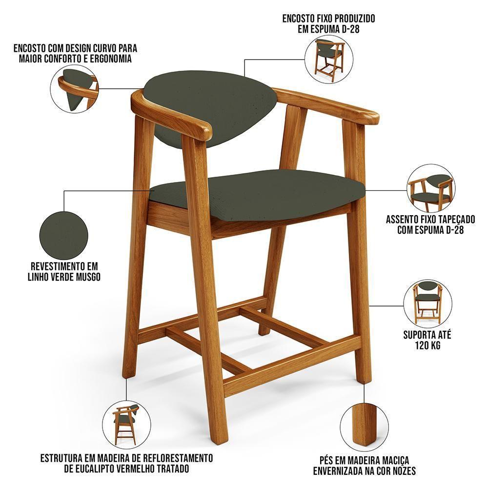 Kit 04 Banquetas Baixa Para Cozinha Sala Jantar Bancada Cecília L02 Linho Verde Musgo - Lyam Decor - 7