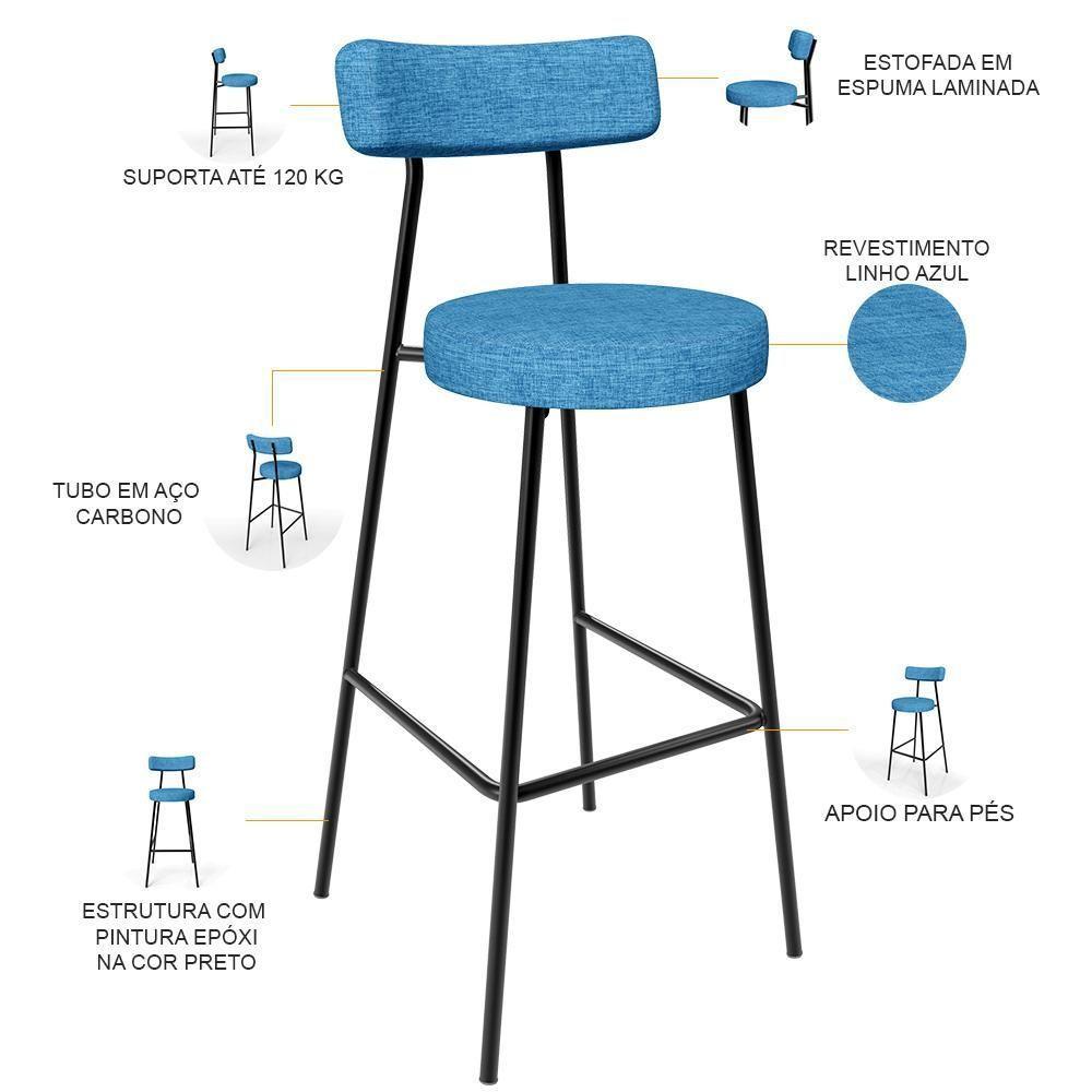 Kit 03 Banquetas Alta Bar Cozinha Sala De Jantar Estrutura Em Aço Milão L02 Linho Azul - Lyam Decor - 7