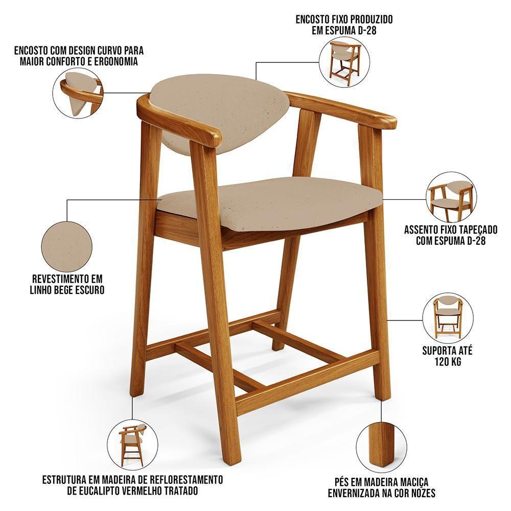 Kit 04 Banquetas Baixa Para Cozinha Sala Jantar Bancada Cecília L02 Linho Bege Escuro - Lyam Decor - 7