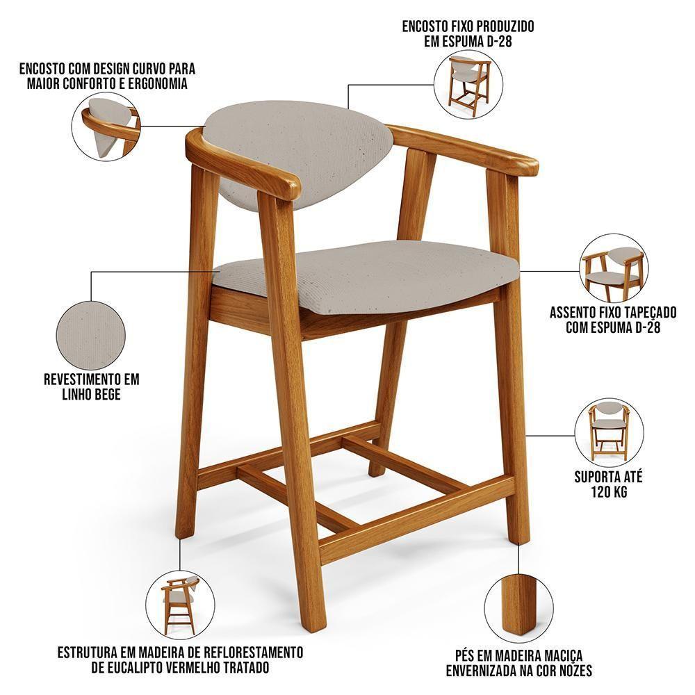 Kit 04 Banquetas Baixa Para Cozinha Sala Jantar Bancada Cecília L02 Linho Bege - Lyam Decor - 2