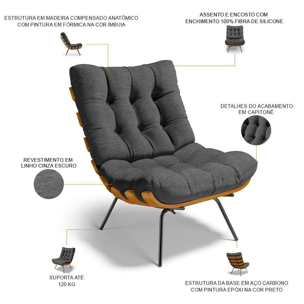 Poltrona Costela L02 Com Puff Sala De Estar Linho Cinza Escuro - Lyam Decor - 4