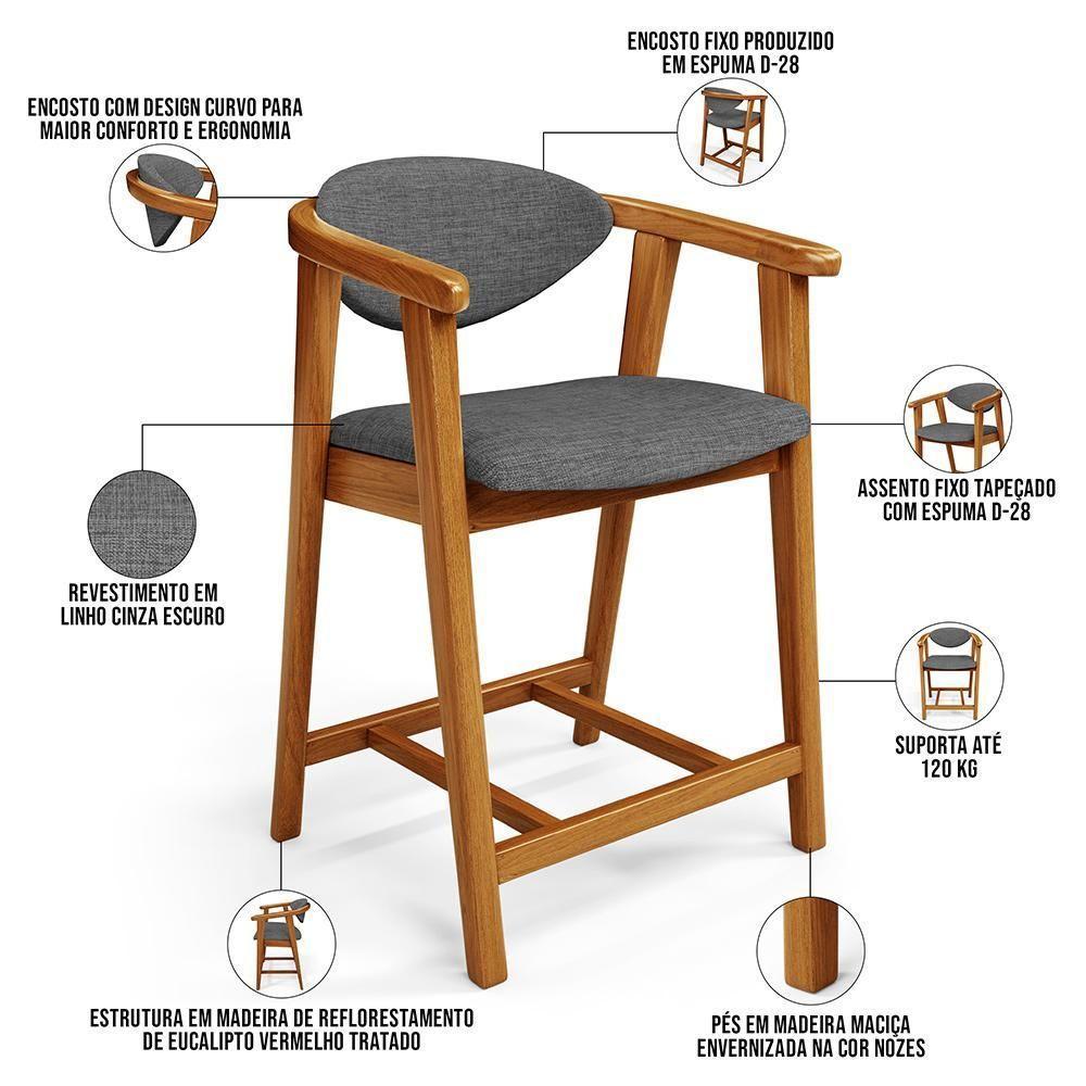 Kit 06 Banquetas Baixa Cozinha Sala De Jantar Bancada Cecília L02 Linho Cinza Escuro - Lyam Decor - 8