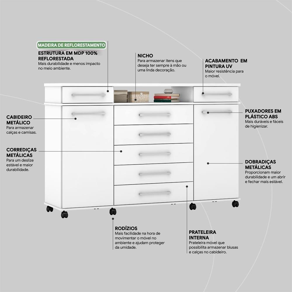 Cômoda London 2 Portas E 7 Gavetas Branco - Demóbile Branco - 4