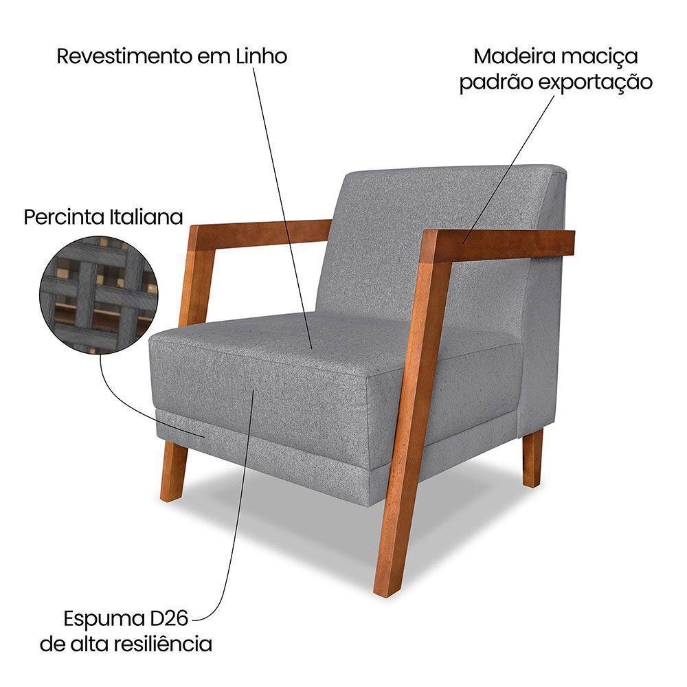 Kit 02 Poltronas Decorativa Natália Linho Grafite Base Em Madeira Castanho - Pallazio - 2
