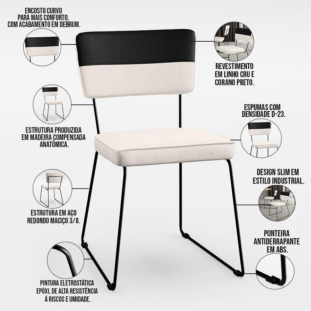 Kit 02 Cadeiras Estofada Faixa Corano Preto Linho Cru - 7