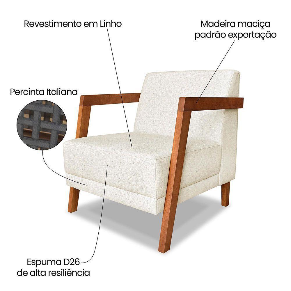 Kit 02 Poltronas Decorativa Natália Linho Base Em Madeira Castanho - Pallazio Natural - 5