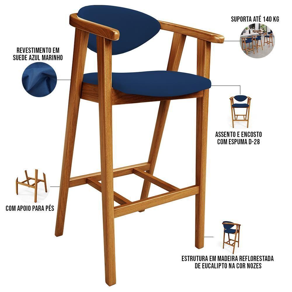 Banqueta Alta Para Cozinha Bancada Bar Sala De Jantar Fixa Cecília L02 Suede Azul Marinho - 6