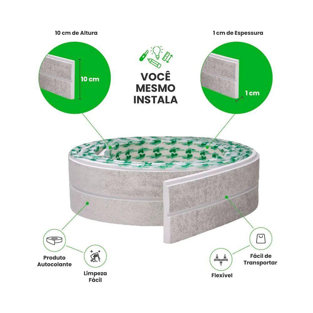 Painel Ripado Laminado De Eva Autocolante Rpdod 10cm Linha Urban Plus White 10 Metros Rpdod 02 - 4