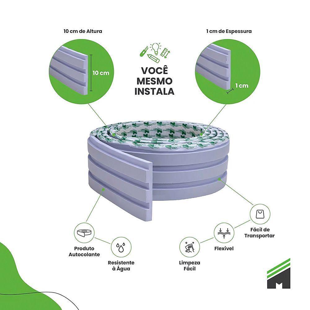 Painel Ripado Laminado De Eva Autocolante Rpdol 10cm Linha Play Azul 2,5 Metros Rpdol 12 - 4