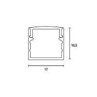 Perfil De Sobrepor Para Fita Led Blumenau Line Easy 17mm Com 3 Metros Preto Fosco - 2