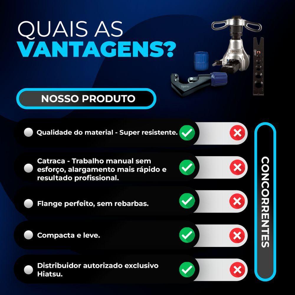 Flangeador Excêntrico Com Catraca 1-4? A 3-4? + Pino Alargador De Tubos De 1-4? A 5-8? 1 Unidade - 4