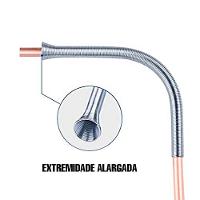 Kit Mola De Curvar Cano 3-8 E 5-8 1 Unidade - 3