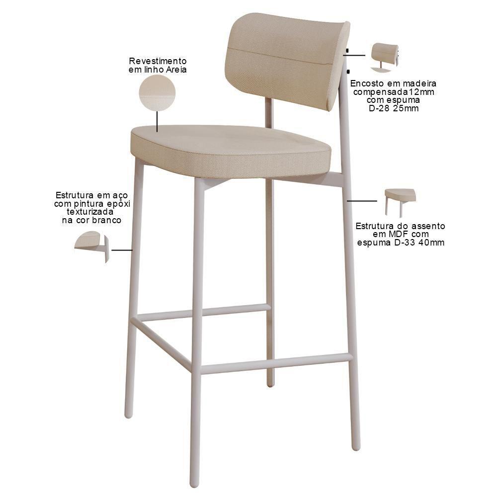 Kit 02 Banquetas Alta Bar Cozinha Sala De Jantar Aço Branco Kaira C01 Linho Areia - Lyam Decor - 7