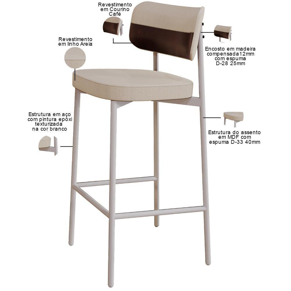 Kit 02 Banquetas Alta Bar Cozinha Sala De Jantar Aço Branco Kaira C01 Linho Areia Courino Café - Lyam Decor - 7