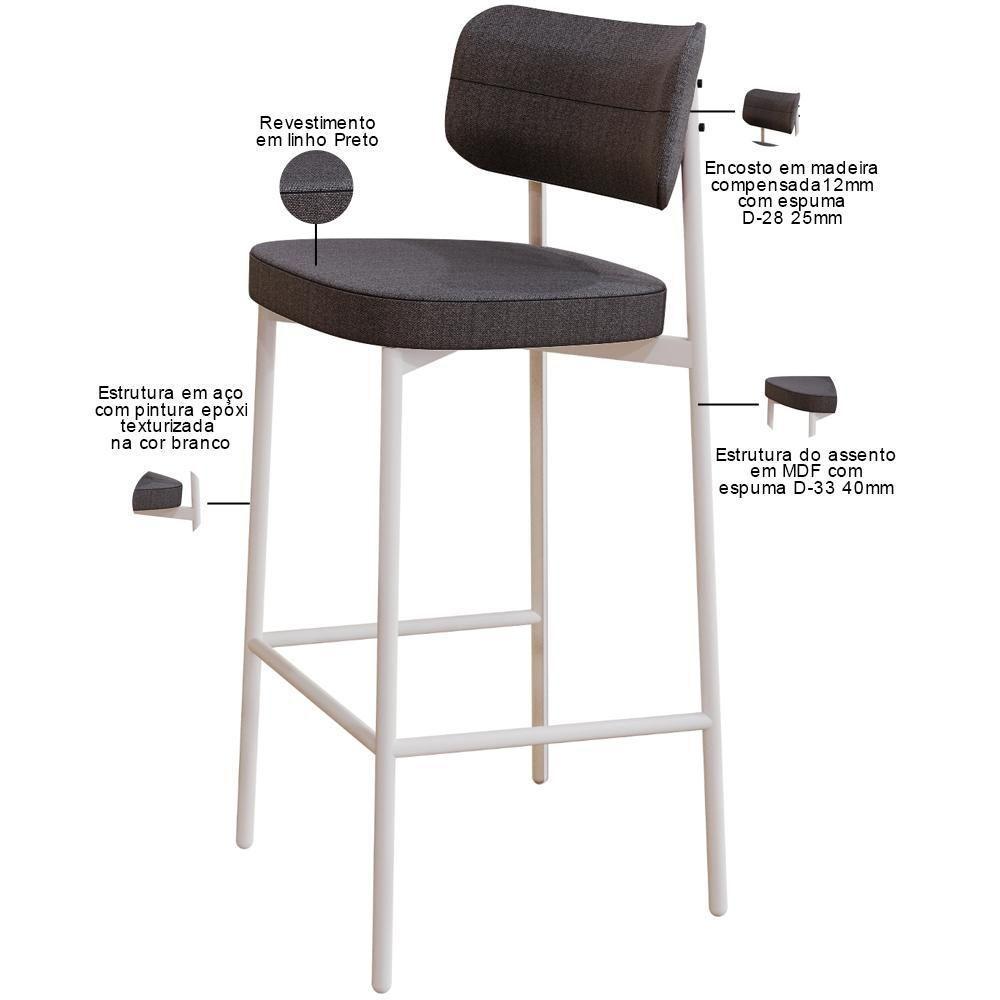 Kit 03 Banquetas Alta Bar Cozinha Sala De Jantar Aço Branco Kaira C01 Linho Preto - Lyam Decor - 5