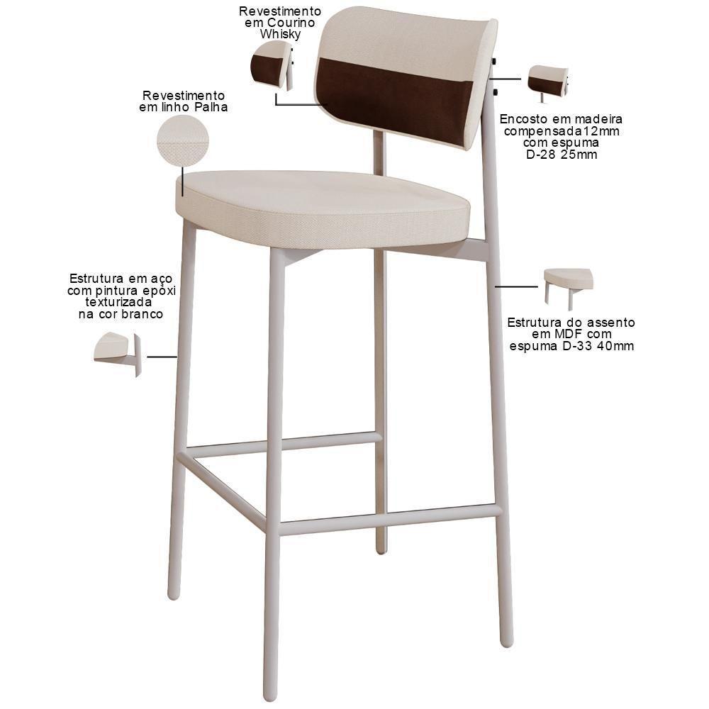 Kit 05 Banquetas Alta Bar Cozinha Sala De Jantar Aço Branco Kaira C01 Linho Palha Courino Whisky - Lyam Decor - 7