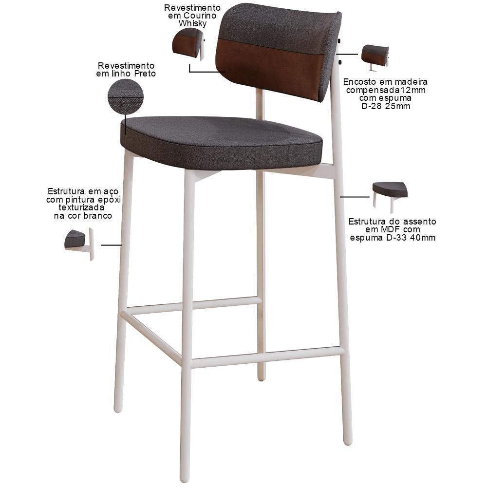 Kit 02 Banquetas Alta Bar Cozinha Sala De Jantar Aço Branco Kaira C01 Linho Preto Courino Whisky - Lyam Decor - 7