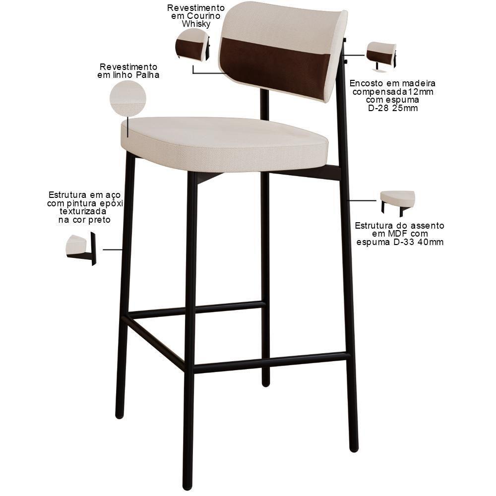 Kit 02 Banquetas Alta Bar Cozinha Sala De Jantar Aço Preto Kaira C01 Linho Palha Courino Whisky - Lyam Decor - 5