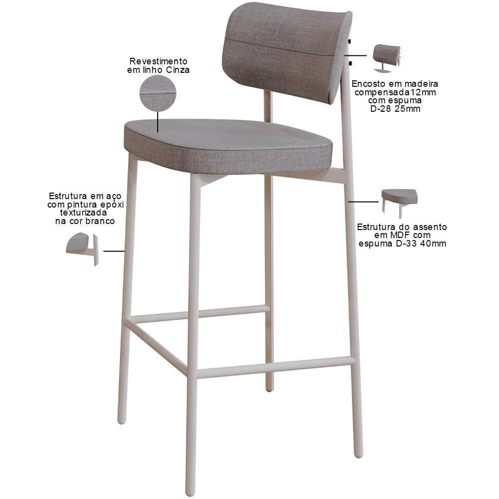 Kit 03 Banquetas Alta Bar Cozinha Sala De Jantar Aço Branco Kaira C01 Linho Cinza - Lyam Decor - 7