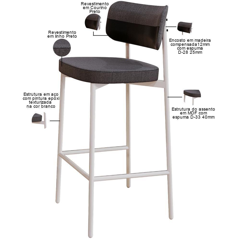 Kit 02 Banquetas Alta Bar Cozinha Sala De Jantar Aço Branco Kaira C01 Linho Preto Courino Preto - Lyam Decor - 6