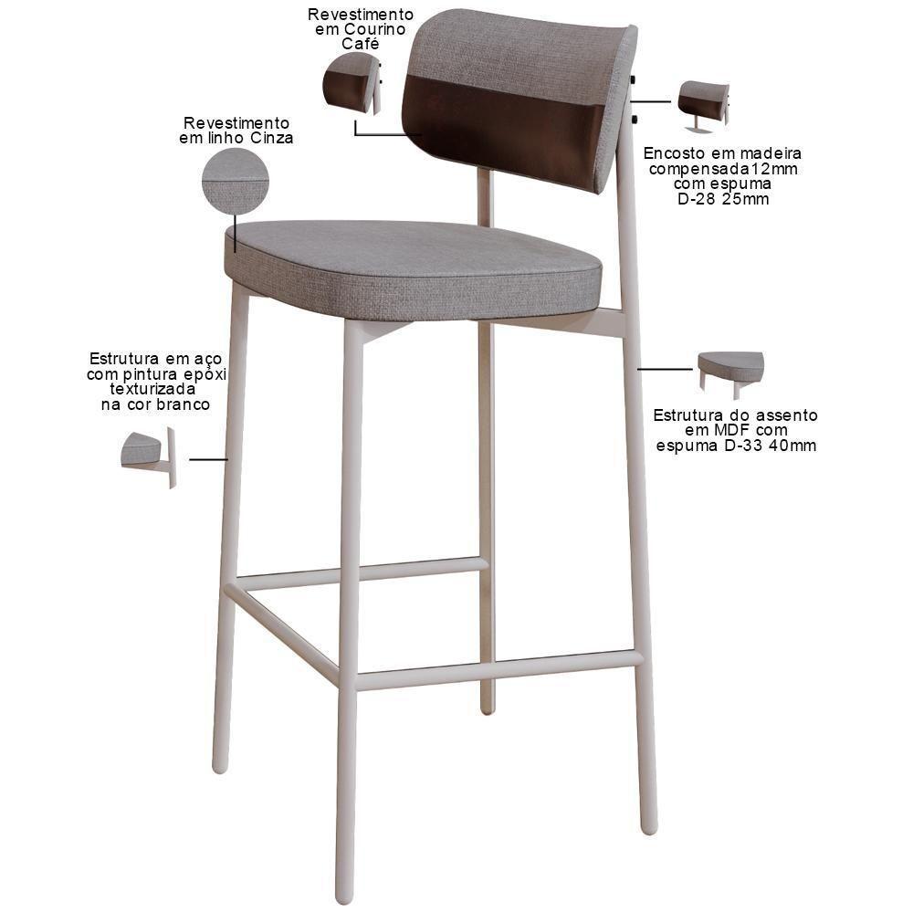 Kit 02 Banquetas Alta Bar Cozinha Sala De Jantar Aço Branco Kaira C01 Linho Cinza Courino Café - Lyam Decor - 7