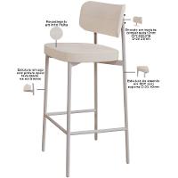 Kit 02 Banquetas Alta Bar Cozinha Sala De Jantar Aço Branco Kaira C01 Linho Palha - Lyam Decor - 7