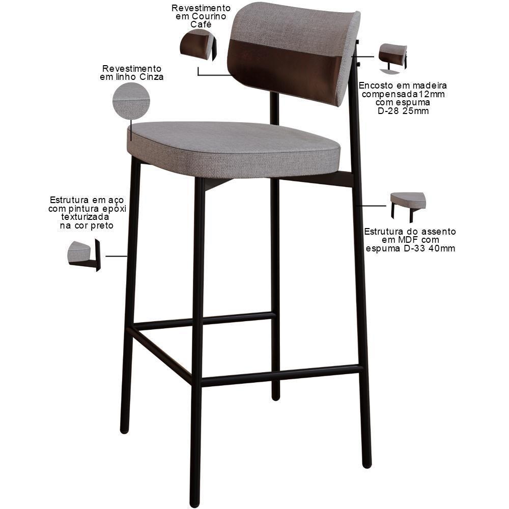 Kit 02 Banquetas Alta Bar Cozinha Sala De Jantar Aço Preto Kaira C01 Linho Cinza Courino Café - Lyam Decor - 7