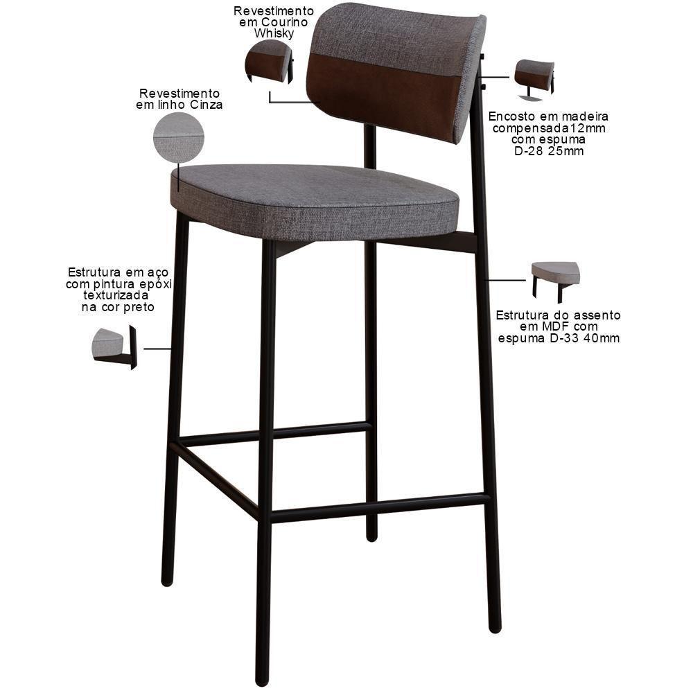 Kit 02 Banquetas Alta Bar Cozinha Sala De Jantar Aço Preto Kaira C01 Linho Cinza Courino Whisky - Lyam Decor - 7