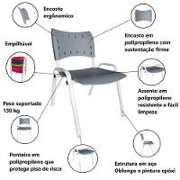 Kit 8 Cadeiras Iso Para Escola Escritório Comércio Cinza Base Branca - 7
