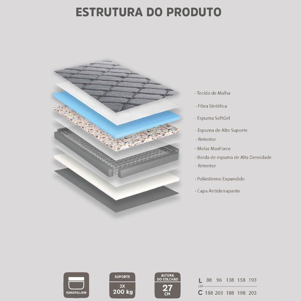 Colchão Casal Queen Molas Com Pillow Max Force 158x198x27cm Inducol Suporta Até 200kg Cinza branco - 3