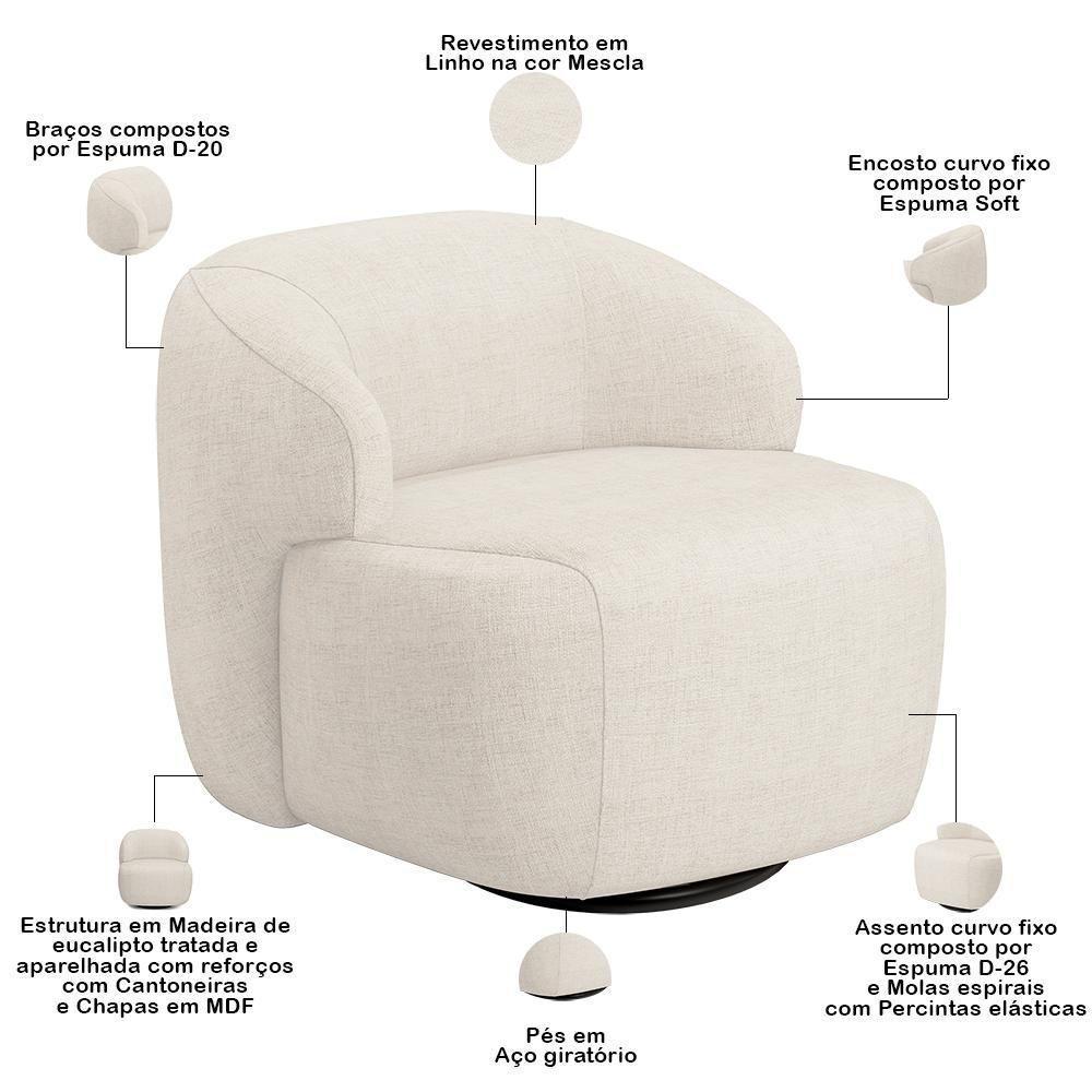 Sofá 3 Lugares Curvo Orgânico Com 02 Poltronas Living 220cm Barolo L06 Linho Mescla - 9