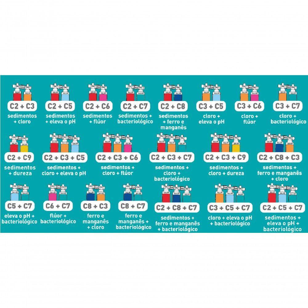 Refil Filtro Facile C2 - 6