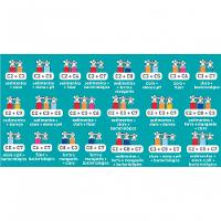 Refil Filtro Facile C2 - 7