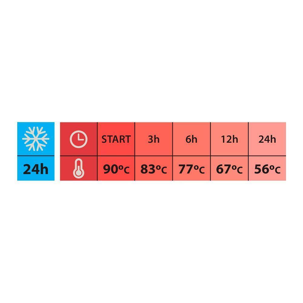 Garrafa Térmica Tramontina Exata 6164112 1,2l Preto 61641123 - 4